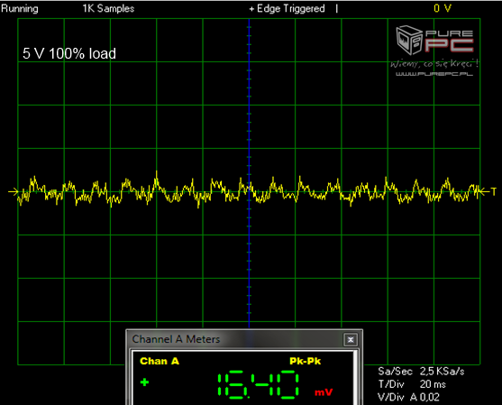 Test Modecom MC-500-S88 Silver - tani i wydajny zasilacz [12]