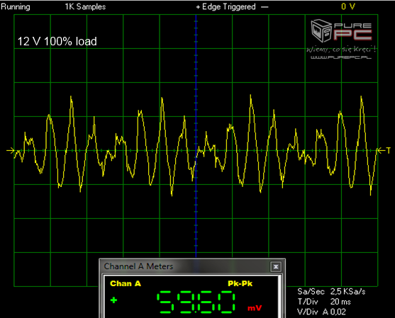 Test Modecom MC-500-S88 Silver - tani i wydajny zasilacz [13]