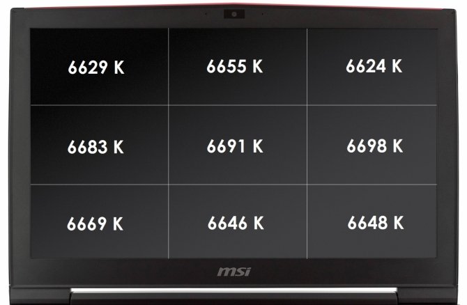 Test MSI GT73VR 7RF Titan PRO - najlepszy DTR na rynku? [64]