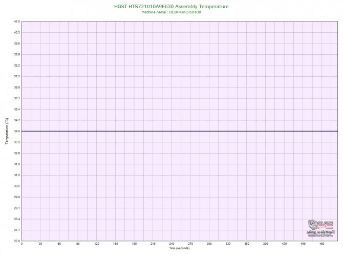 Undervolting CPU i GPU na przykładzie laptopa SMART7 H773F [56]