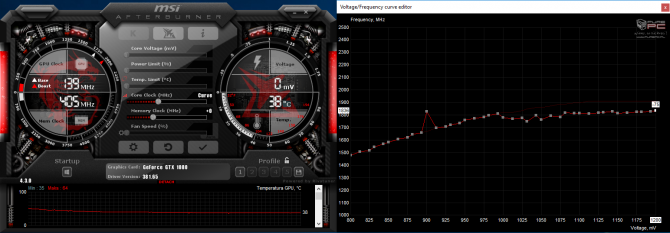 Undervolting CPU i GPU na przykładzie laptopa SMART7 H773F [57]