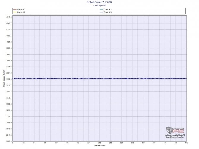 Undervolting CPU i GPU na przykładzie laptopa SMART7 H773F [66]