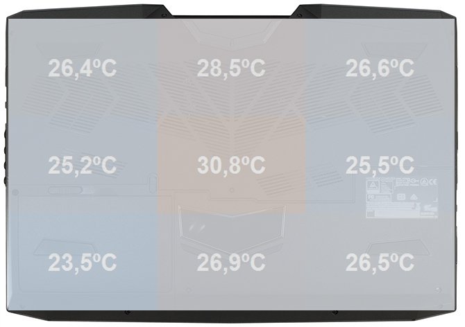 Undervolting CPU i GPU na przykładzie laptopa SMART7 H773F [68]