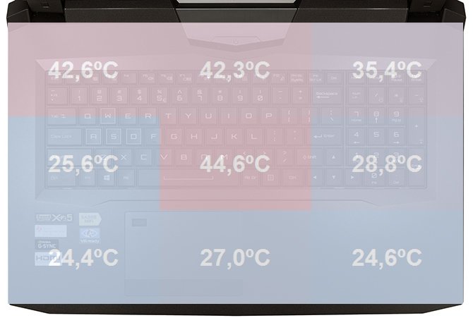 Undervolting CPU i GPU na przykładzie laptopa SMART7 H773F [69]