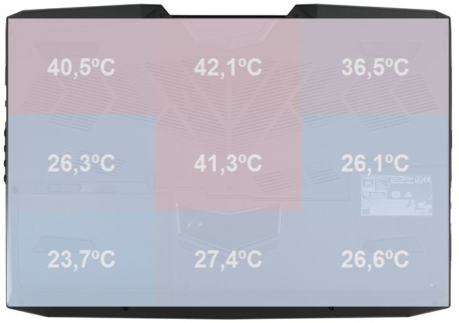 Undervolting CPU i GPU na przykładzie laptopa SMART7 H773F [70]