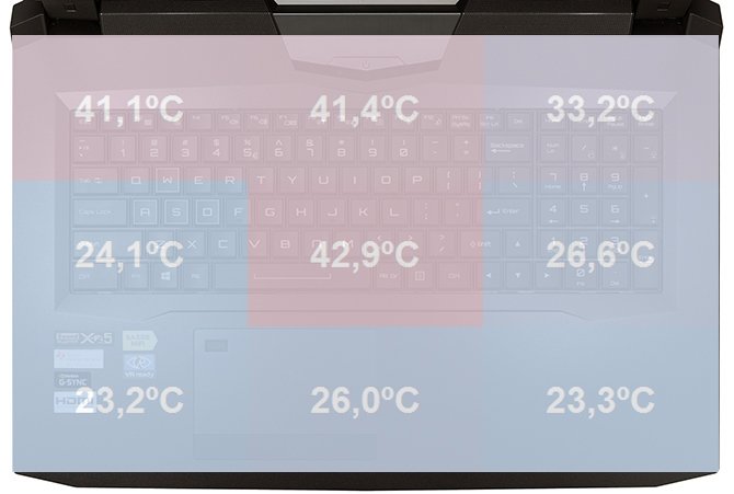 Undervolting CPU i GPU na przykładzie laptopa SMART7 H773F [73]