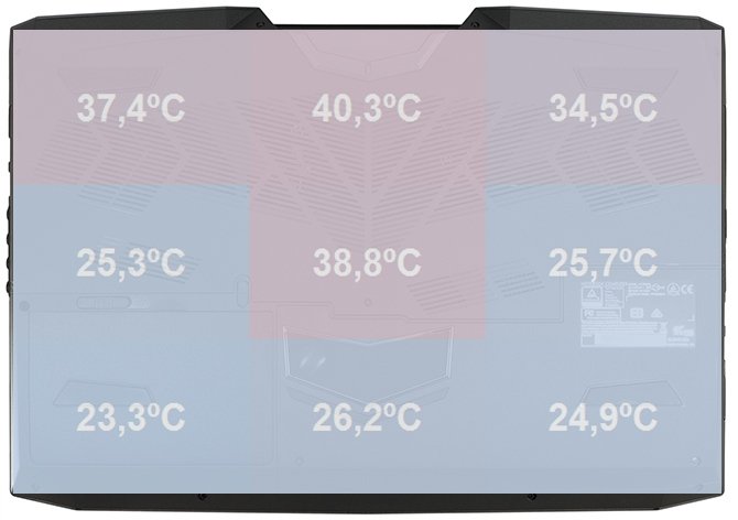 Undervolting CPU i GPU na przykładzie laptopa SMART7 H773F [74]