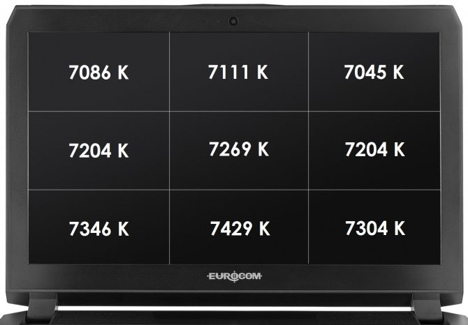 Eurocom Sky MX5 R3 - test laptopa z GeForce GTX 1070 [64]