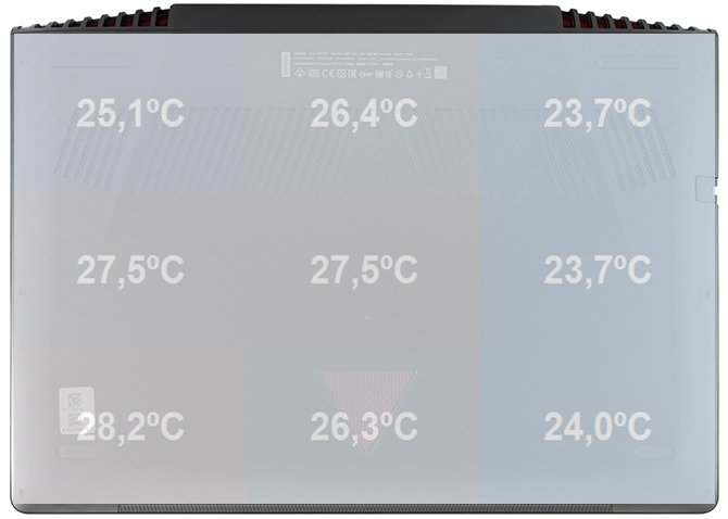 Test Lenovo Legion Y720 - Laptop z kartą GeForce GTX 1060 [65]