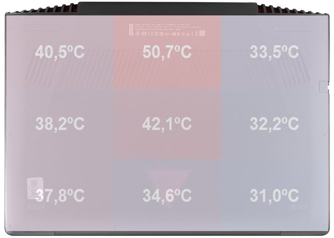 Test Lenovo Legion Y720 - Laptop z kartą GeForce GTX 1060 [67]