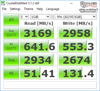 Test ASUS ROG G701VIK - potężny laptop z ekranem IPS 120 Hz [7]