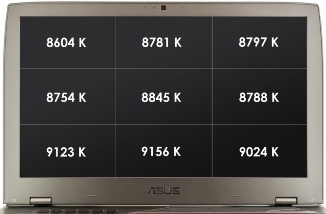 Test ASUS ROG G701VIK - potężny laptop z ekranem IPS 120 Hz [74]