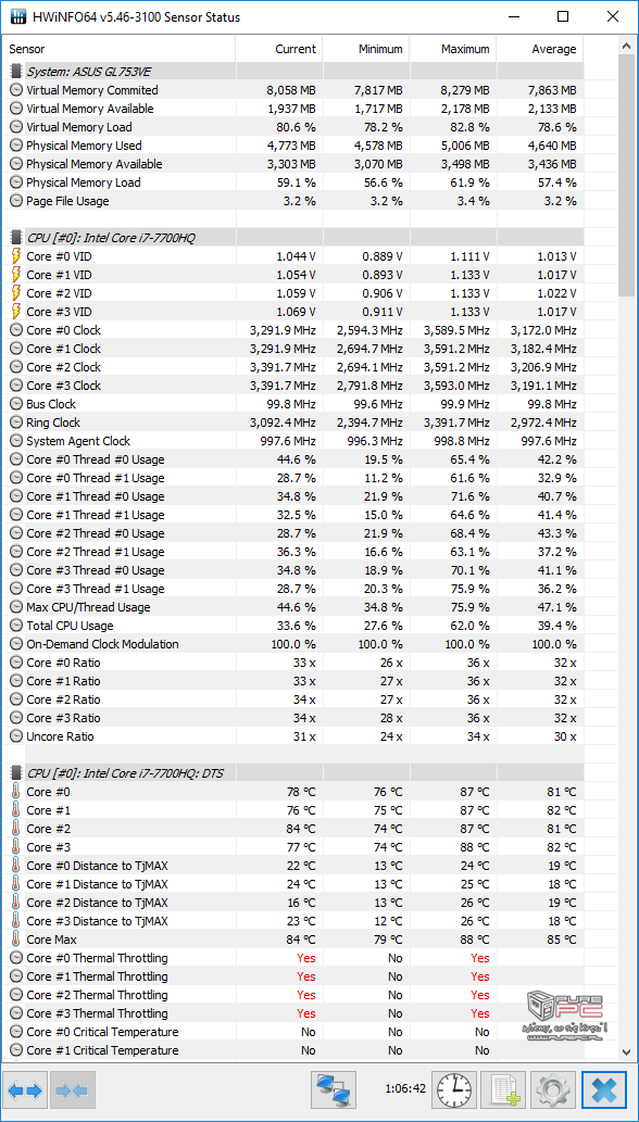 Test notebooka ASUS Strix GL753VE z GeForce GTX 1050 Ti [59]