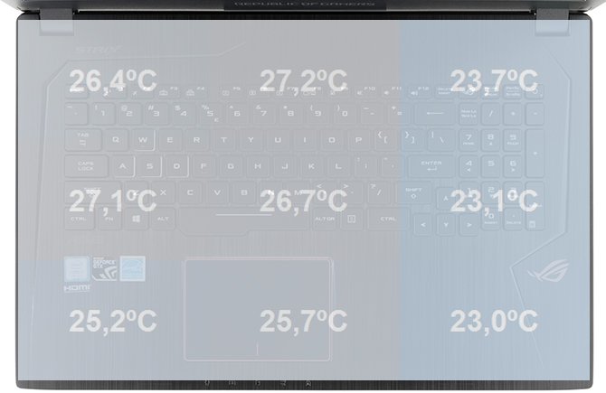 Test notebooka ASUS Strix GL753VE z GeForce GTX 1050 Ti [64]