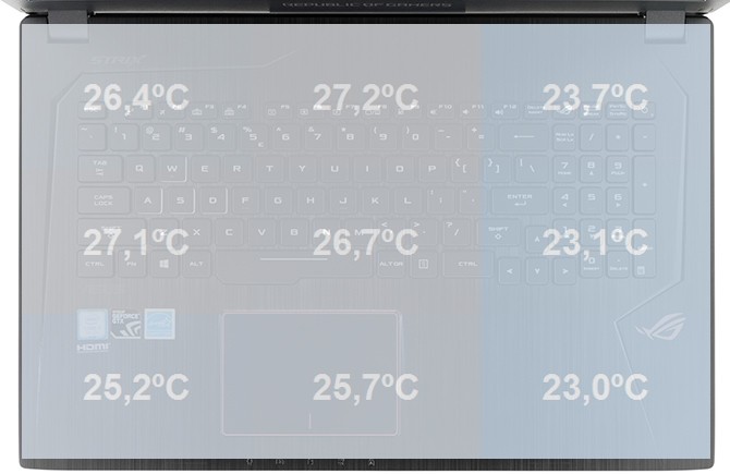 Driver gtx 1050 ti 64 Windows 10