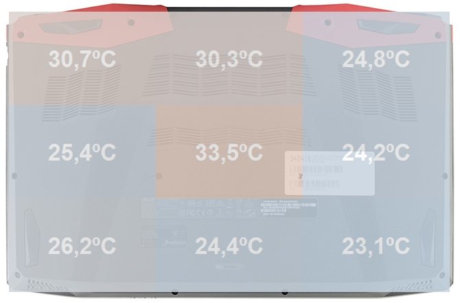 Test Acer Aspire VX5-591G z GeForce GTX 1050 i GTX 1050 Ti [81]