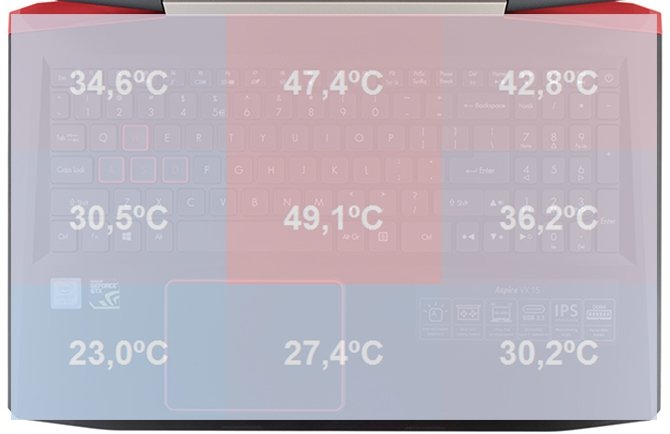 Test Acer Aspire VX5-591G z GeForce GTX 1050 i GTX 1050 Ti [82]