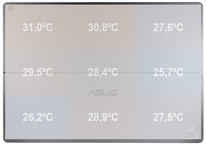 Test ASUS Transformer 3 Pro wraz ze stacją ROG XG Station 2 [77]