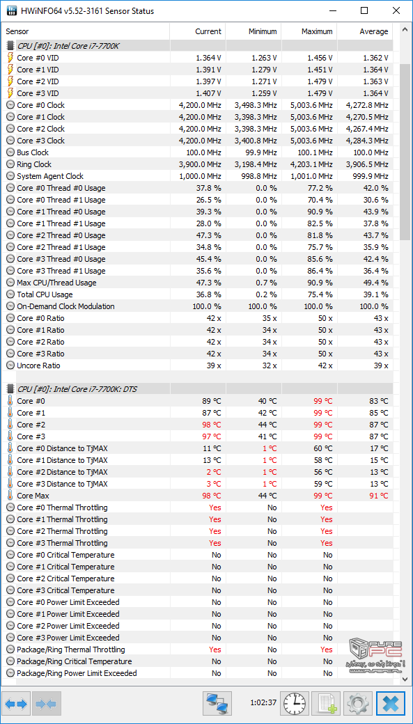 Overclocking laptopa? To możliwe! Test Dream Machines X1070 [70]