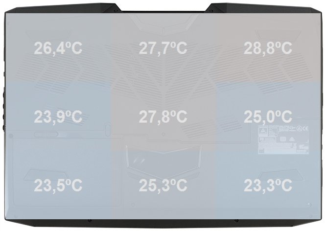 Overclocking laptopa? To możliwe! Test Dream Machines X1070 [73]