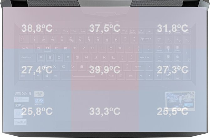 Overclocking laptopa? To możliwe! Test Dream Machines X1070 [74]