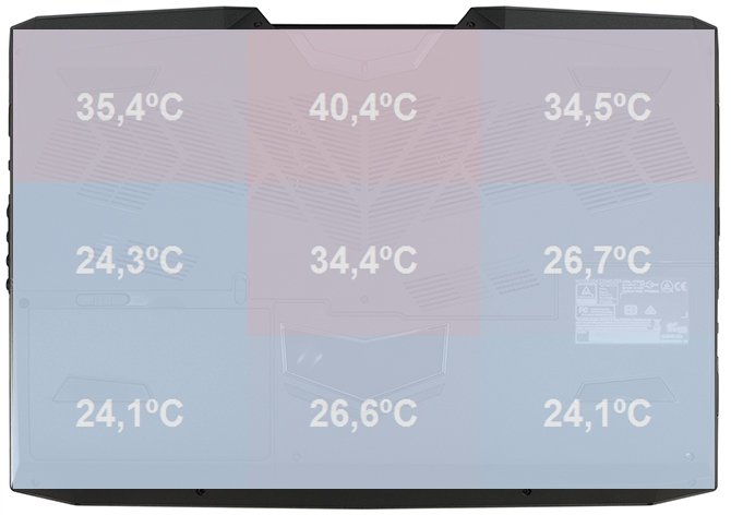 Overclocking laptopa? To możliwe! Test Dream Machines X1070 [75]