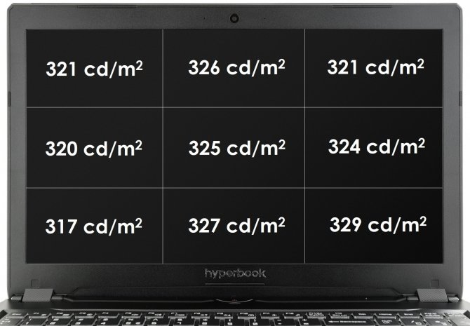 Test Hyperbook SL950VR - ultracienka nowość z kartą GTX 1060 [11]