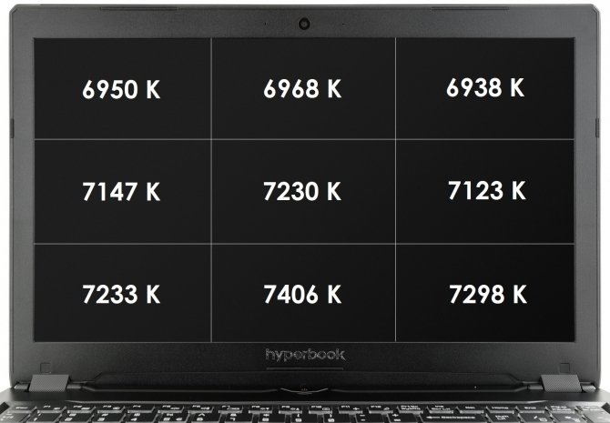 Test Hyperbook SL950VR - ultracienka nowość z kartą GTX 1060 [12]