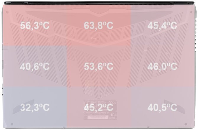 Test Hyperbook SL950VR - ultracienka nowość z kartą GTX 1060 [64]