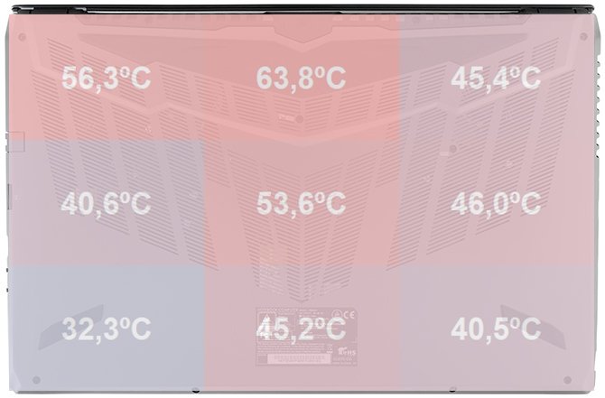 Test Hyperbook SL950VR - ultracienka nowość z kartą GTX 1060 [64]