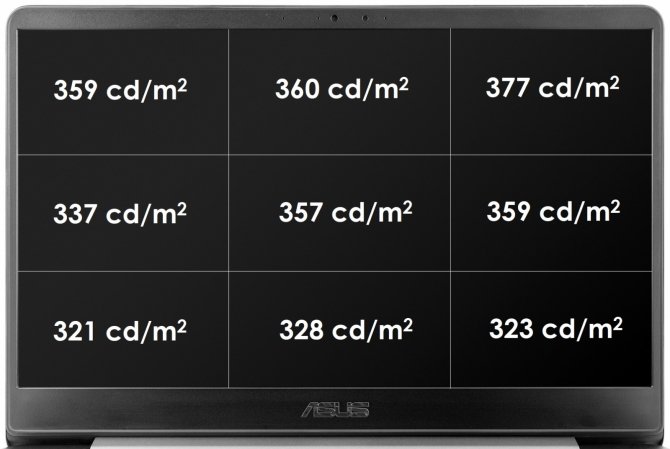 Test ASUS ZenBook UX430UQ, jednego z najlepszych ultrabooków [40]