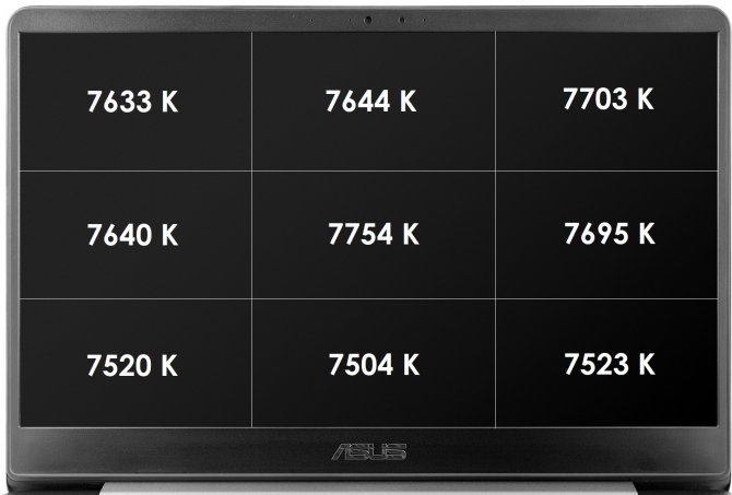 Test ASUS ZenBook UX430UQ, jednego z najlepszych ultrabooków [41]