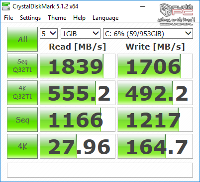 Test ASUS ZenBook 3 Deluxe UX490 - lepsze wrogiem dobrego? [5]