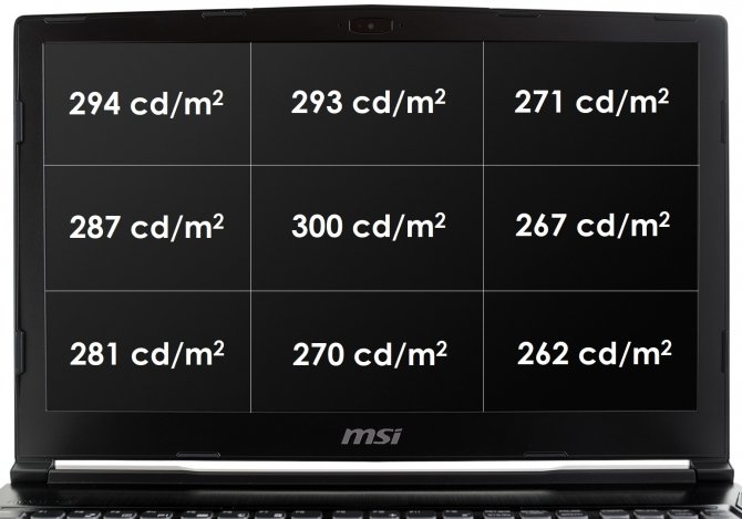 Premierowy test MSI GE63VR 7RF Raider - nowa jakość serii GE [62]