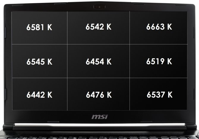 Premierowy test MSI GE63VR 7RF Raider - nowa jakość serii GE [63]