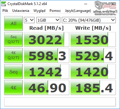 Test Lenovo ThinkPad X1 Carbon 5 - doskonałość w każdym calu [6]