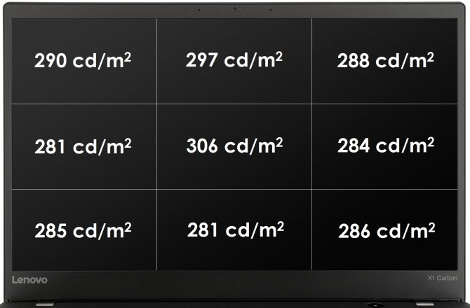 Test Lenovo ThinkPad X1 Carbon 5 - doskonałość w każdym calu [7]