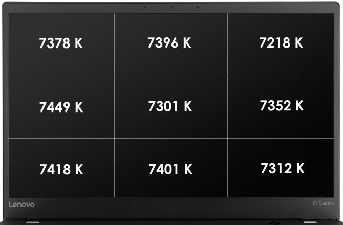 Test Lenovo ThinkPad X1 Carbon 5 - doskonałość w każdym calu [8]