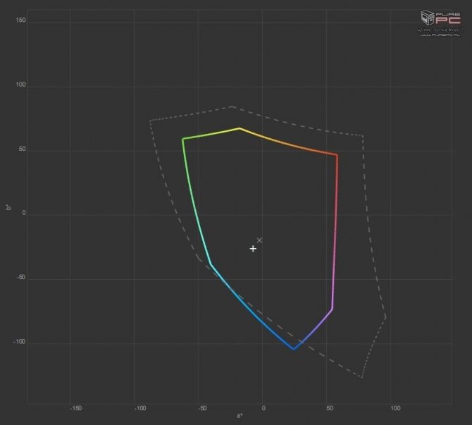 Test Acer Predator Helios 300 - najtańszy Predator na rynku [10]