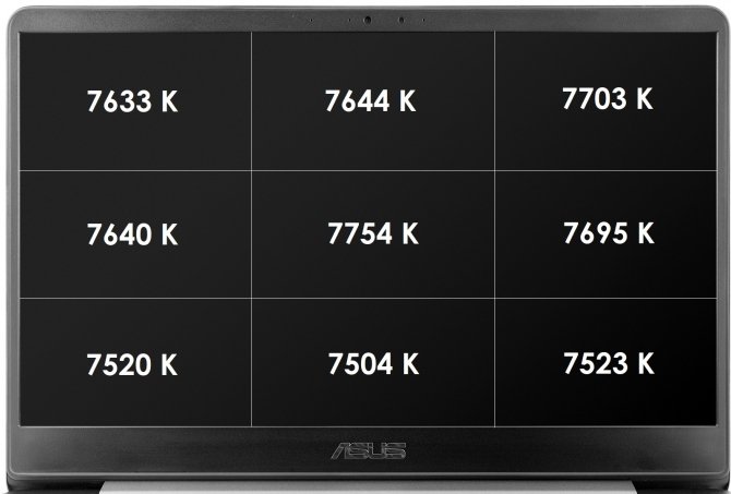 Test ASUS Zenbook UX430U: Core i7-8550U i MX150 na pokładzie [8]