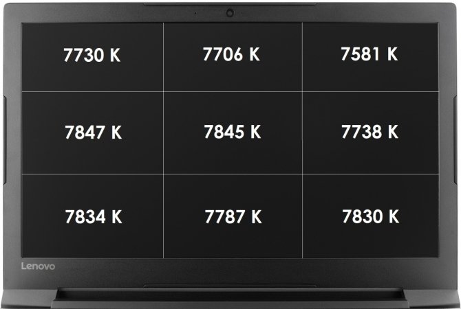 Lenovo V110-15ISK - test taniego laptopa za 1500 złotych [38]