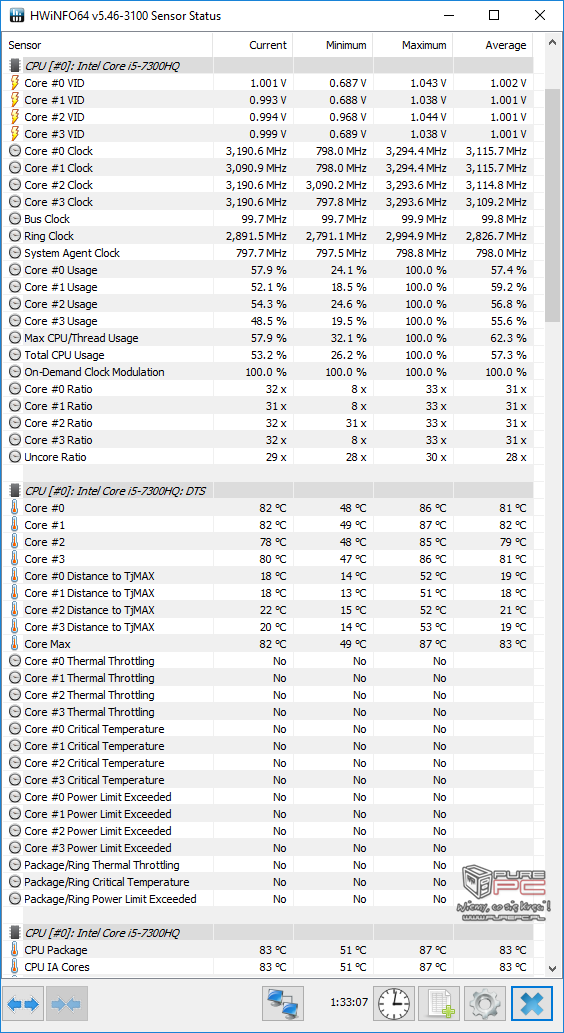 Test ASUS VivoBook Pro N850VD - laptop z GeForce GTX 1050 [60]