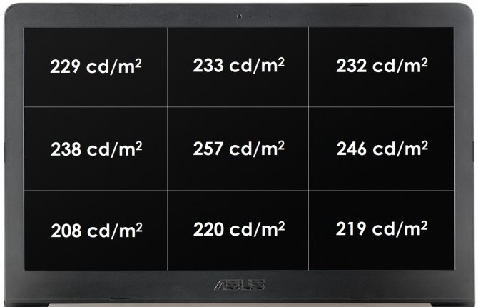 Test ASUS VivoBook Pro N850VD - laptop z GeForce GTX 1050 [65]