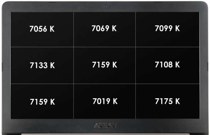 Test ASUS VivoBook Pro N850VD - laptop z GeForce GTX 1050 [66]