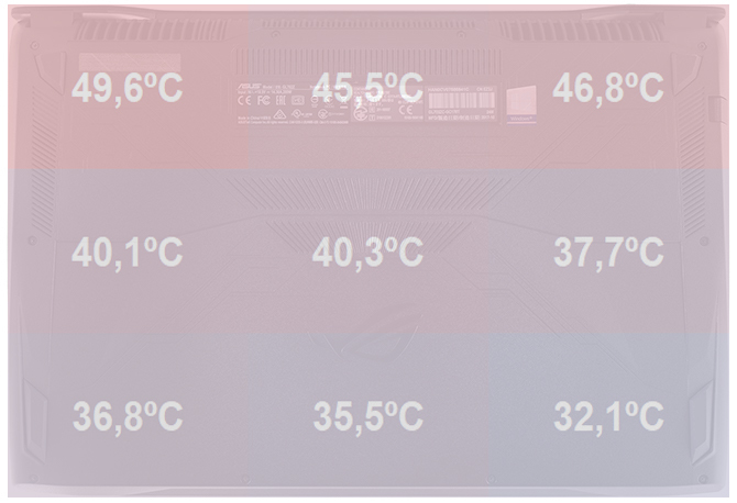 Test ASUS Strix GL702ZC Ryzen 7 1700 i RX 580... w laptopie! [61]