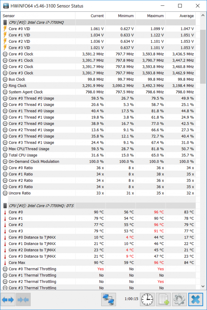 Test Acer Triton 700 - maluszek z GeForce GTX 1080 Max-Q [54]