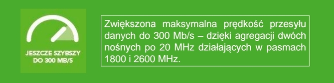 Poradnik o sieciach komputerowych. Część 9 - Operatorzy LTE [13]