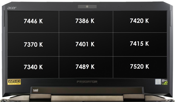 Test Acer Predator 21X - 21 cali i dwa GTX 1080 w zestawie! [70]