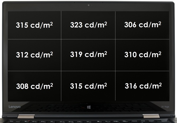 Test ultrabooka Lenovo ThinkPad X1 Yoga z ekranem typu OLED [38]