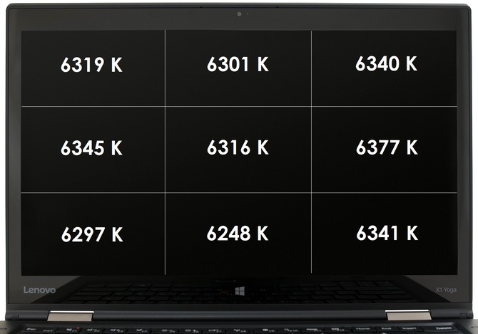 Test ultrabooka Lenovo ThinkPad X1 Yoga z ekranem typu OLED [39]